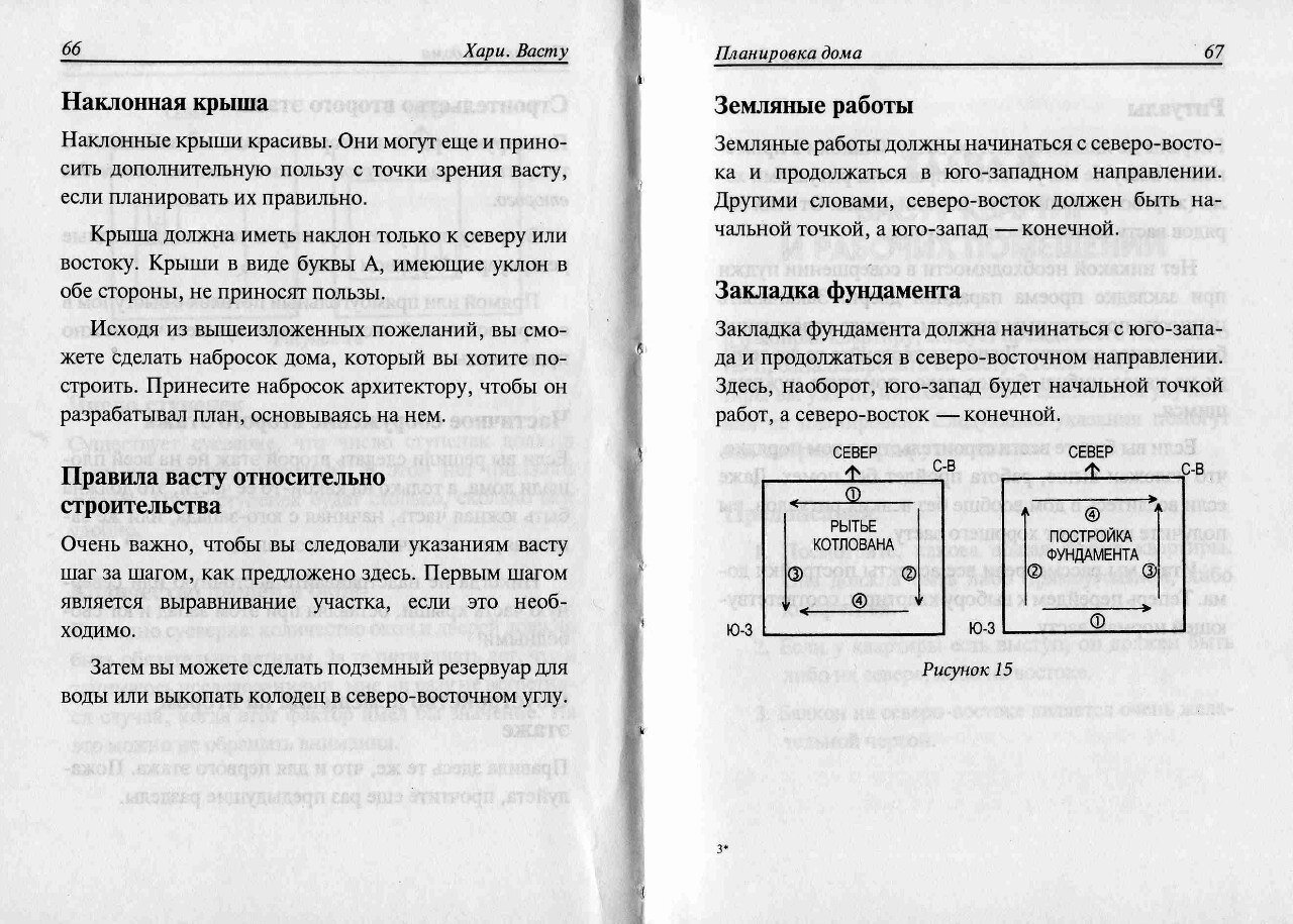 "Основы Васту" А.Р.Хари