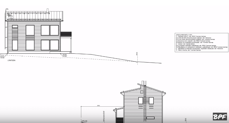 Архитектурные решения каркасного дома