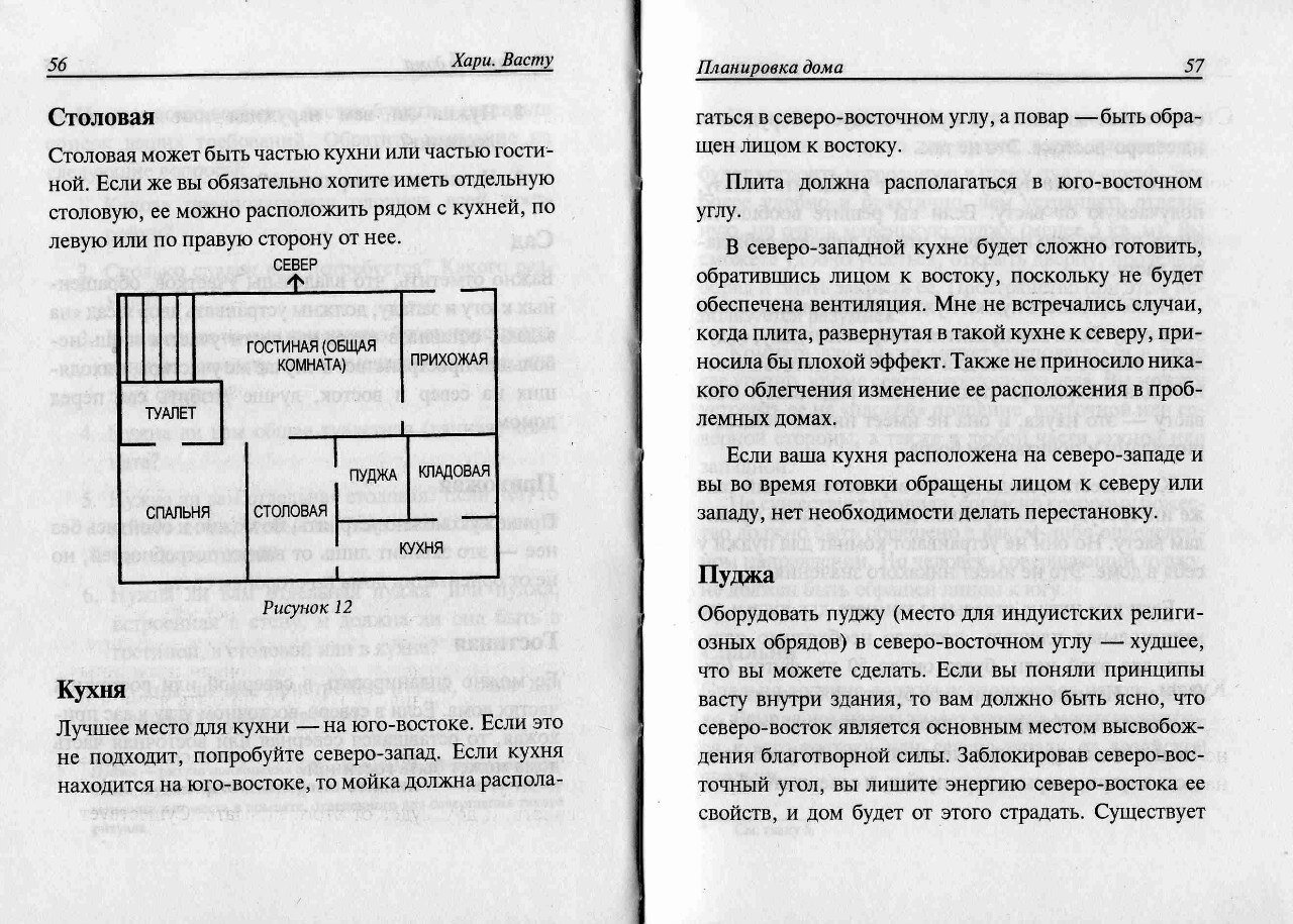 "Основы Васту" А.Р.Хари