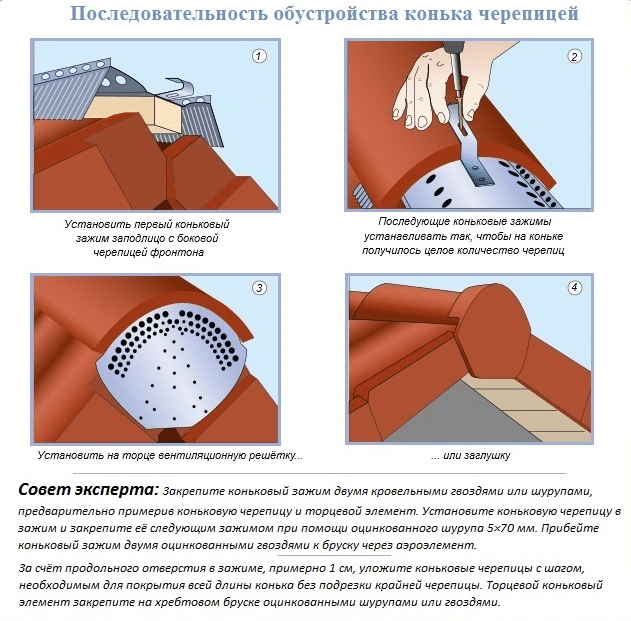 последовательность обустройства конька черепицей