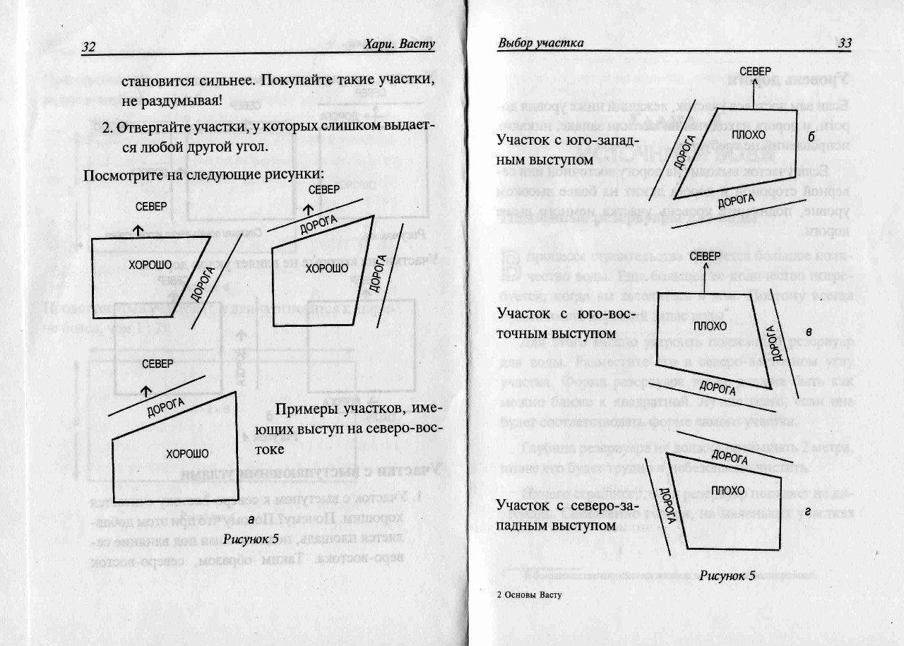 "Основы Васту" А.Р.Хари