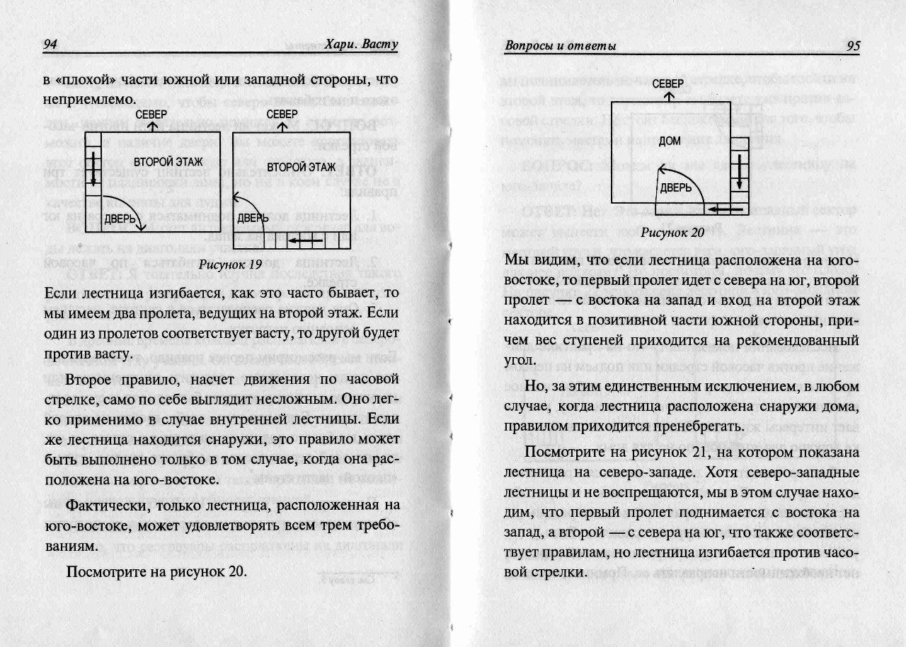 "Основы Васту" А.Р.Хари