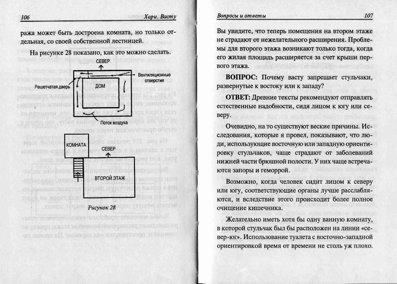 "Основы Васту" А.Р.Хари