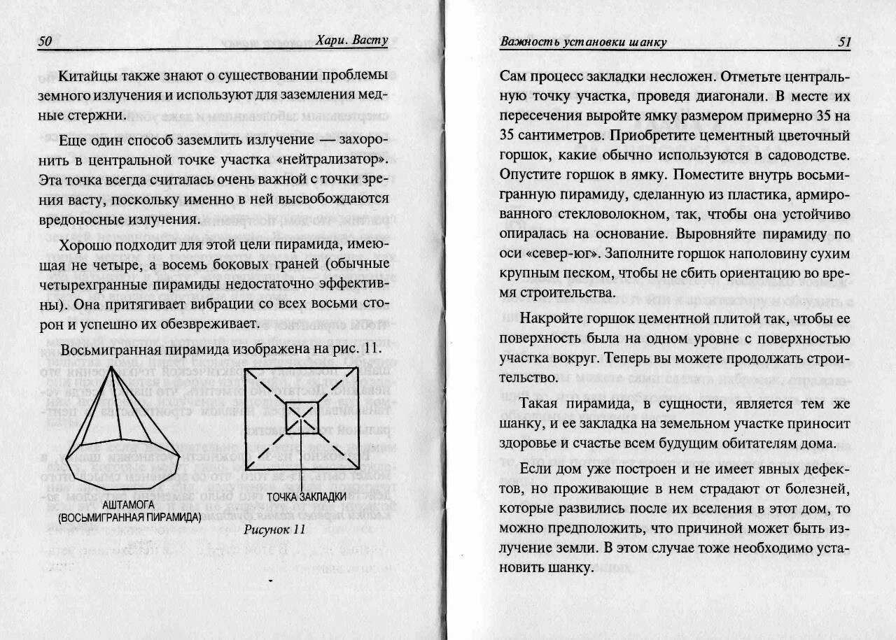 "Основы Васту" А.Р.Хари