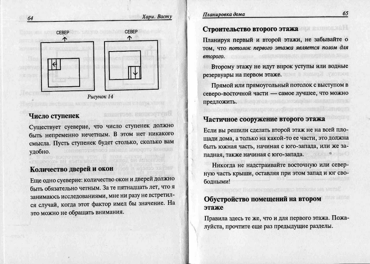 "Основы Васту" А.Р.Хари