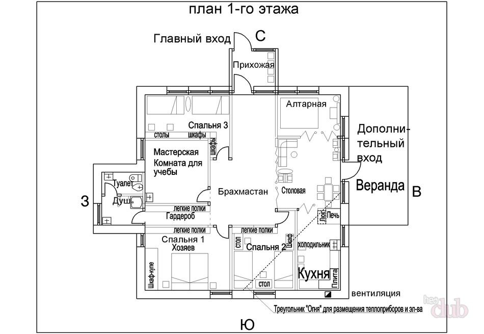 Планировка дома по Васту - фото pic_e2d704bc54a24e4_1920x9000_1.jpg