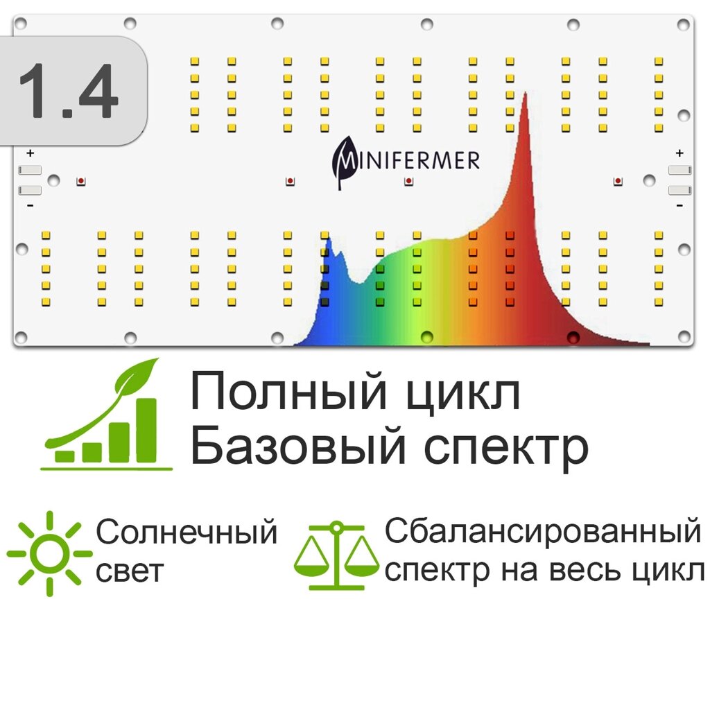 1.4 Ultra Quantum board Sunlike 4000K + Osram Oslon 3.24 660nm от компании ИП ВОЛОШИН ДЕНИС ГРИГОРЬЕВИЧ - фото 1