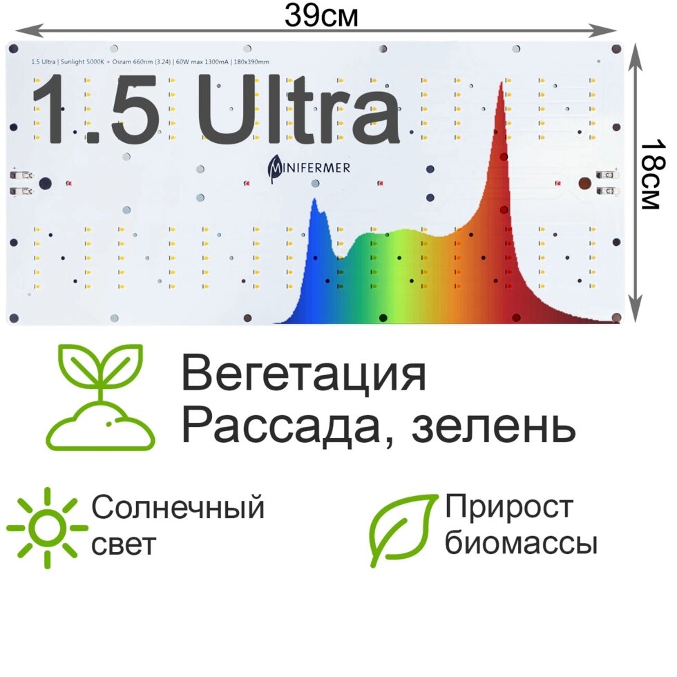 1.5 Ultra Quantum board Sunlike 5000K+ Osram Oslon 3.24 660nm от компании ИП ВОЛОШИН ДЕНИС ГРИГОРЬЕВИЧ - фото 1