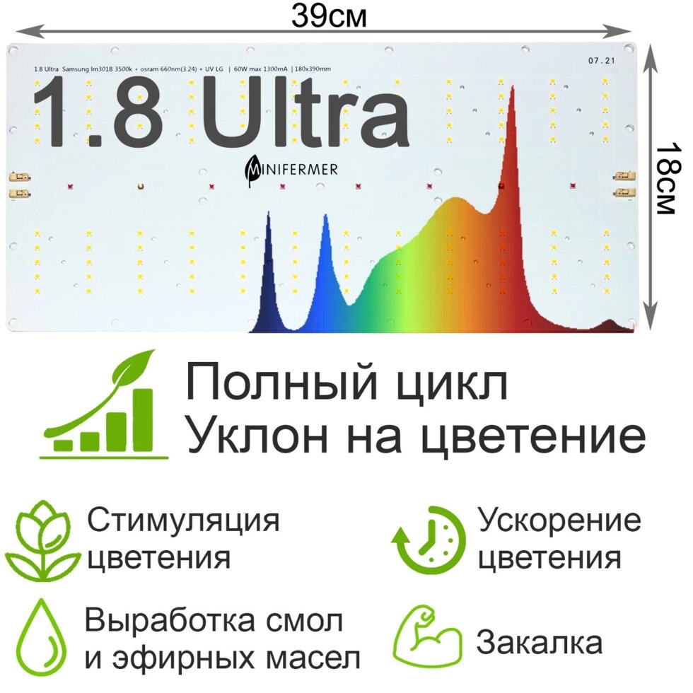 1.8 Ultra Quantum board Samsung lm301b 3500K + Osram Oslon 3.24 660nm + UV LG380 от компании ИП ВОЛОШИН ДЕНИС ГРИГОРЬЕВИЧ - фото 1