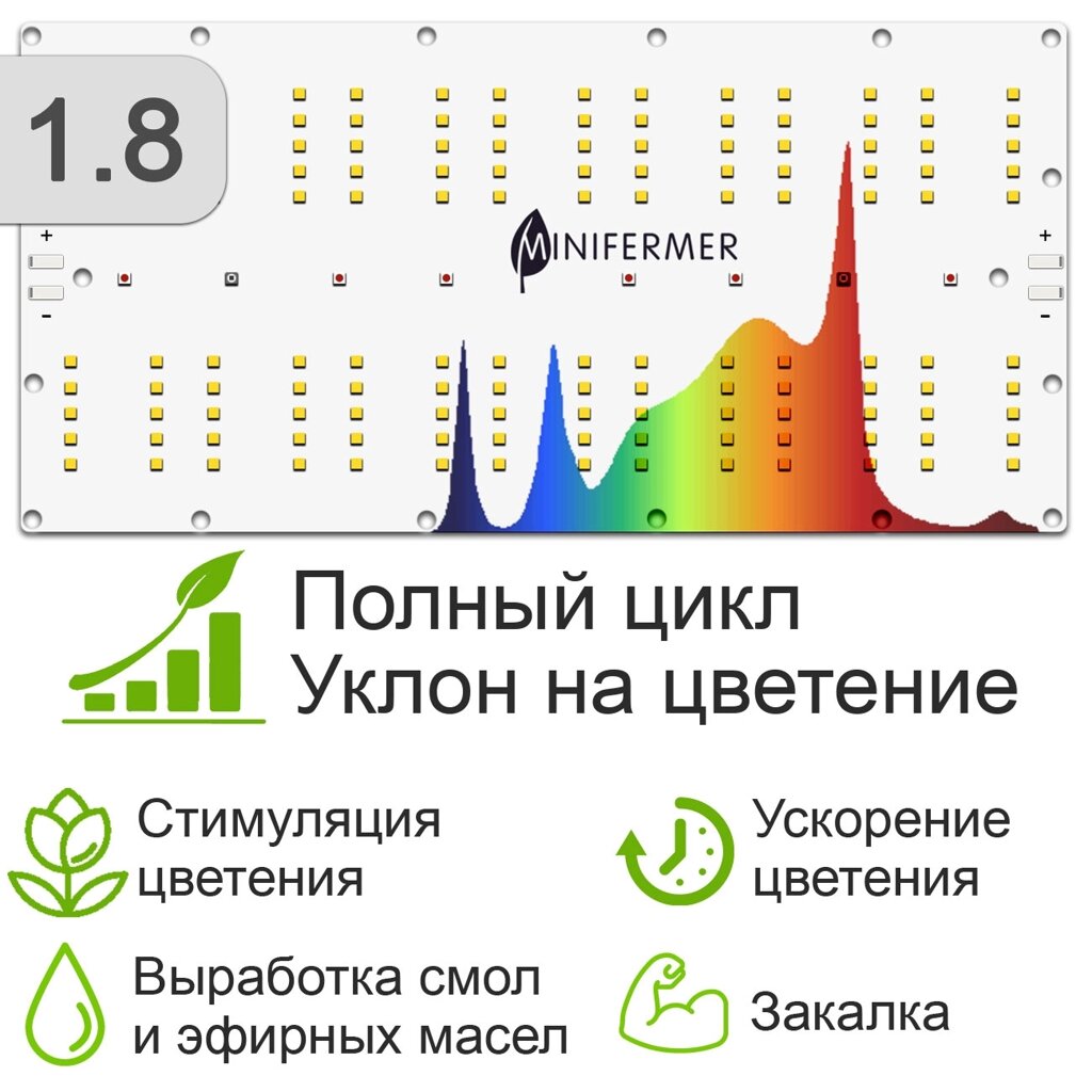 1.8 Ultra Quantum board Samsung lm301b 3500K + Osram Oslon 3.24 660nm + UV LG380 от компании ИП ВОЛОШИН ДЕНИС ГРИГОРЬЕВИЧ - фото 1