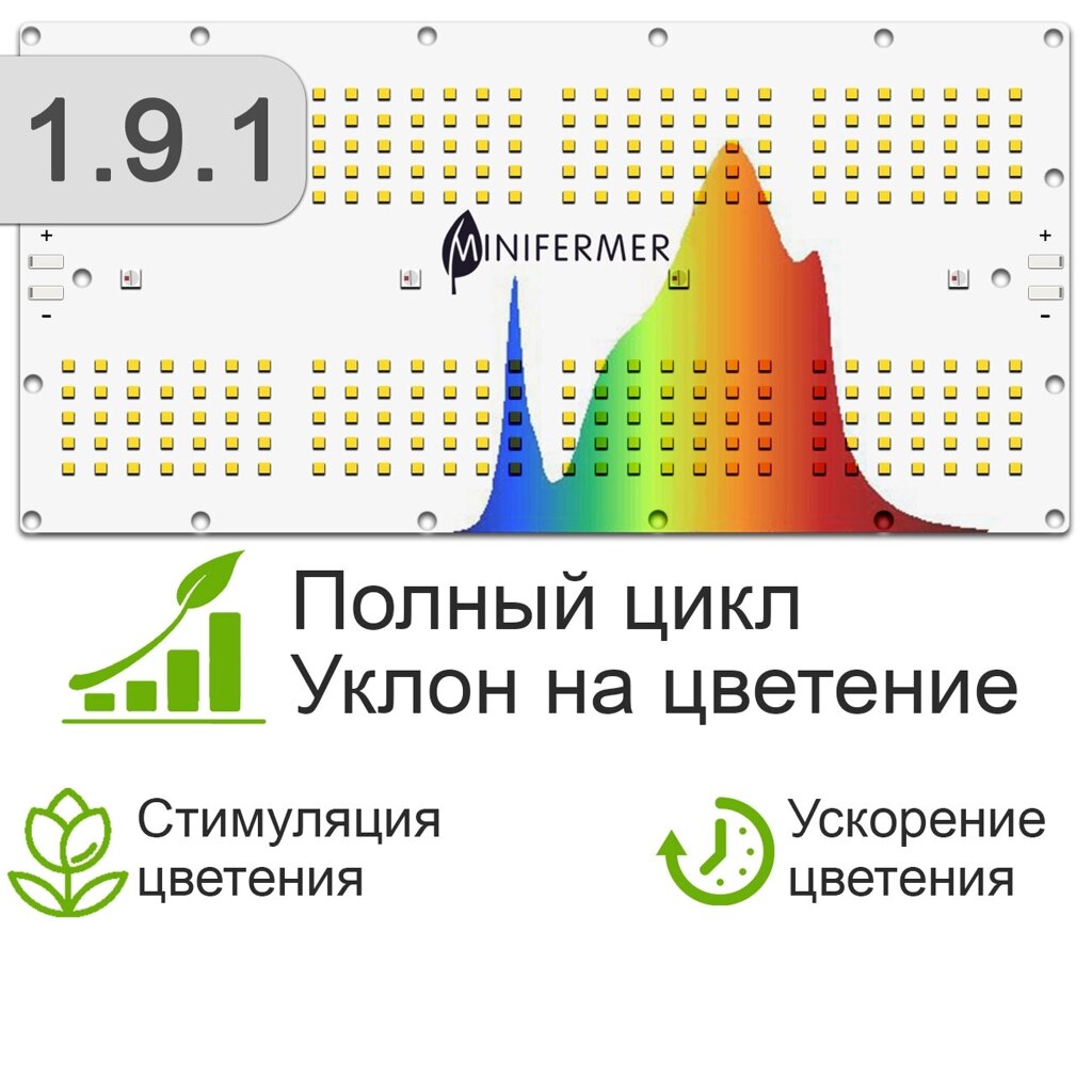 1.9.1 Quantum board Samsung lm281b+pro 3000K + SMD 5050 660nm от компании ИП ВОЛОШИН ДЕНИС ГРИГОРЬЕВИЧ - фото 1