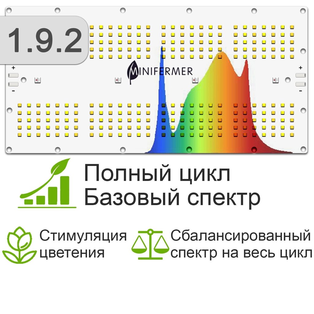 1.9.2 Quantum board Samsung lm281b+pro 3500K + SMD 5050 660nm от компании ИП ВОЛОШИН ДЕНИС ГРИГОРЬЕВИЧ - фото 1