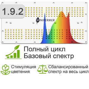 1.9.2 Quantum board Samsung lm281b+pro 3500K + SMD 5050 660nm