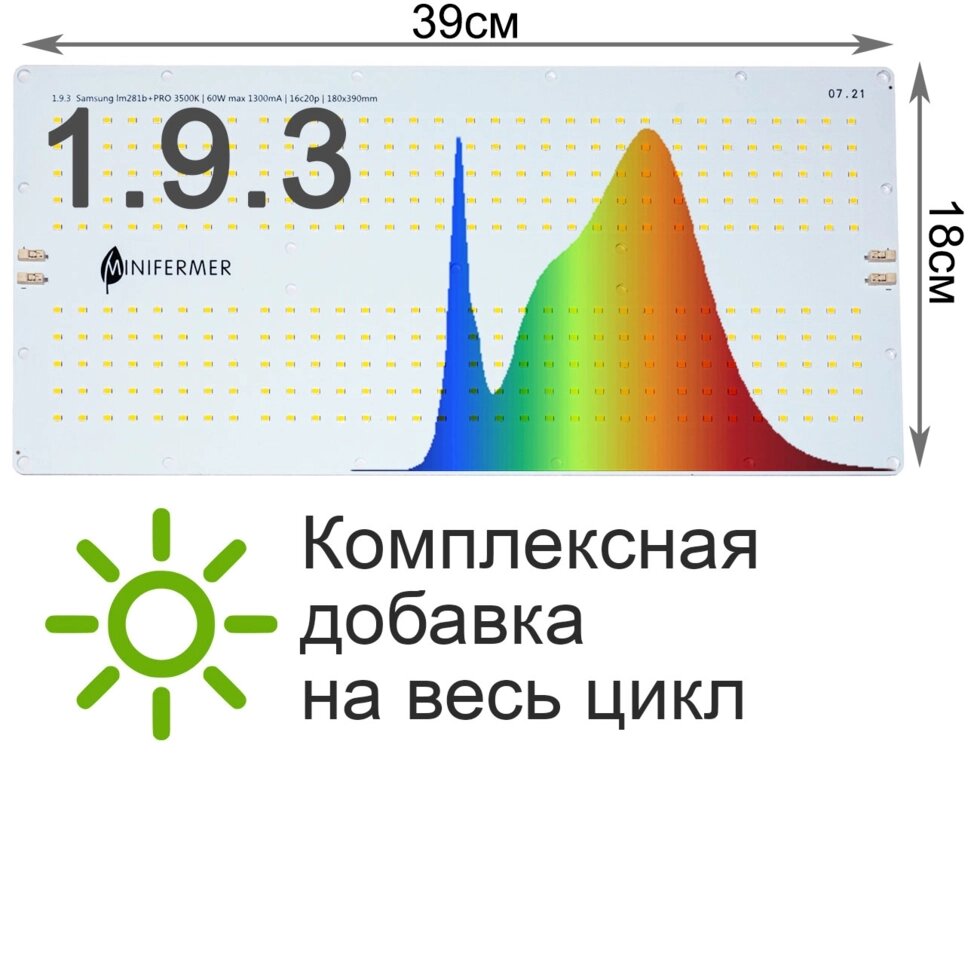 1.9.3 Quantum board Samsung 2835 lm281b+pro 3500K от компании ИП ВОЛОШИН ДЕНИС ГРИГОРЬЕВИЧ - фото 1