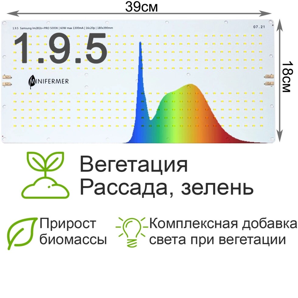 1.9.5 Quantum board Samsung 2835 lm281b+pro 5000K от компании ИП ВОЛОШИН ДЕНИС ГРИГОРЬЕВИЧ - фото 1