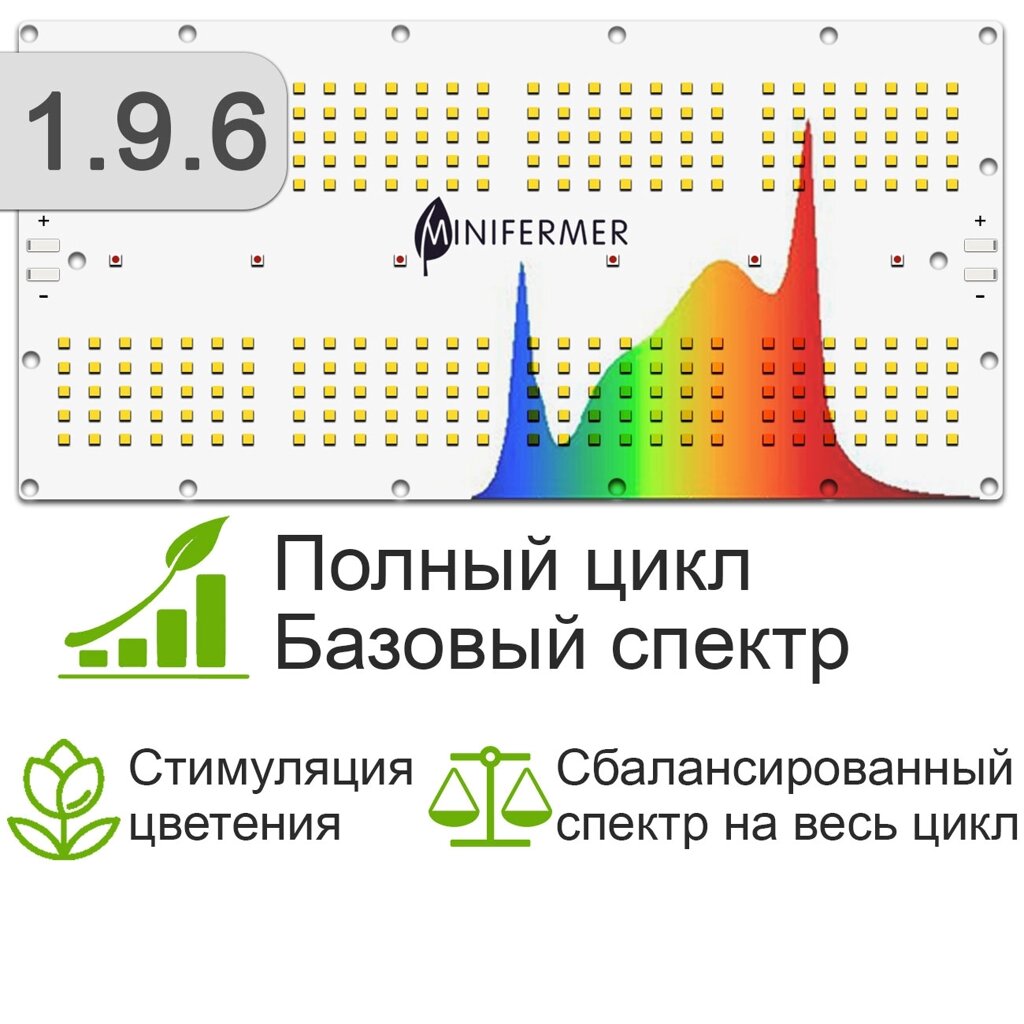 1.9.6 Turbo Quantum board Samsung lm281b+pro 3500K + Osram 3.24 660nm от компании ИП ВОЛОШИН ДЕНИС ГРИГОРЬЕВИЧ - фото 1