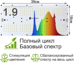 1.9 Quantum board Samsung 2835 lm281b+pro 5000K + 3000K + smd 5050 660nm