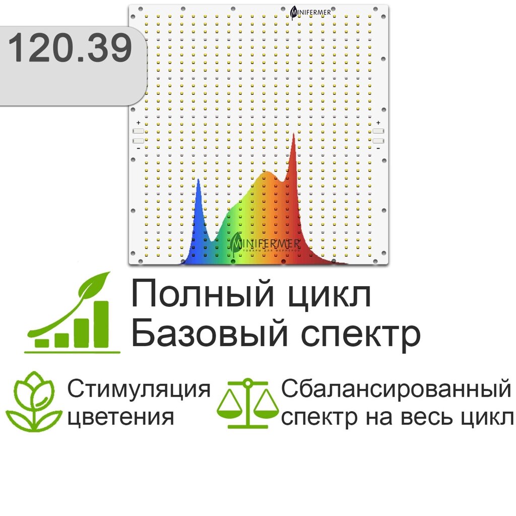 120.39*39 Quantum board Samsung lm281B+Pro 3500K + 660nm 2835 от компании ИП ВОЛОШИН ДЕНИС ГРИГОРЬЕВИЧ - фото 1