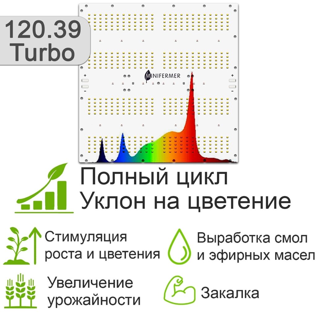 120.39*39 Turbo Quantum board Samsung lm281B+Pro 3500K + Osram Oslon 3.24 660nm+Seoul UV 380 nm +730nm от компании ИП ВОЛОШИН ДЕНИС ГРИГОРЬЕВИЧ - фото 1