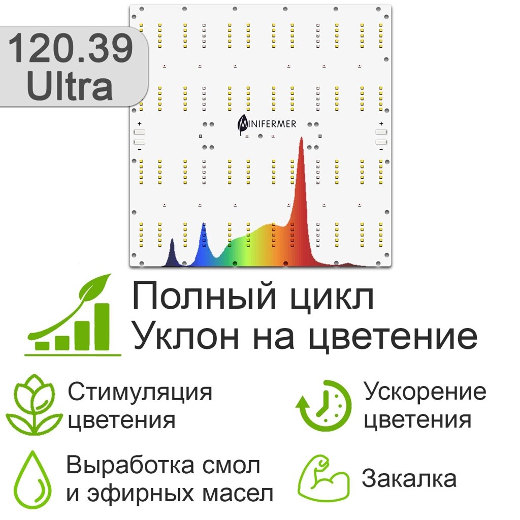 120.39*39 Ultra Quantum board Samsung lm301b 4000K + Osram Oslon 3.24 660nm + LG UV 380nm + 660nm 3030 от компании ИП ВОЛОШИН ДЕНИС ГРИГОРЬЕВИЧ - фото 1