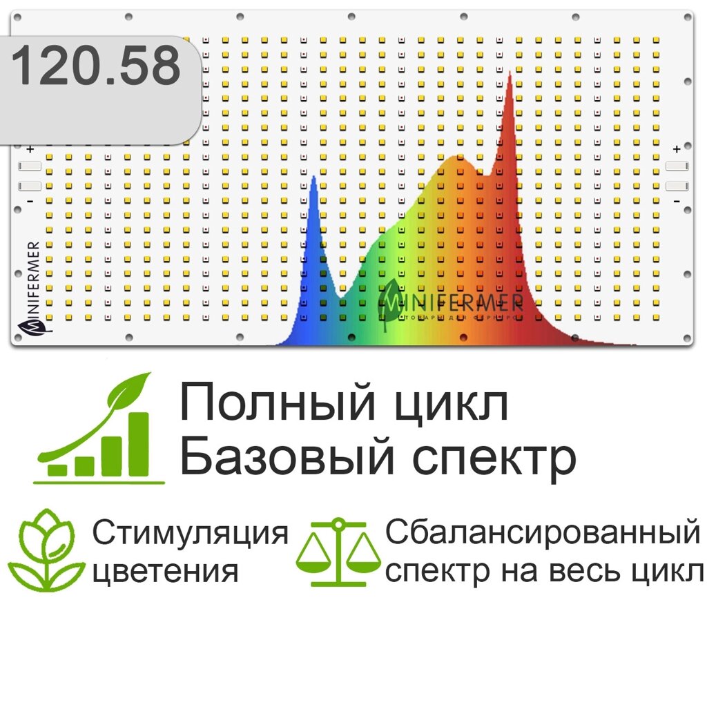 120.58*28 Quantum board Samsung lm281b+pro 3500K + 660 nm 2835 от компании ИП ВОЛОШИН ДЕНИС ГРИГОРЬЕВИЧ - фото 1