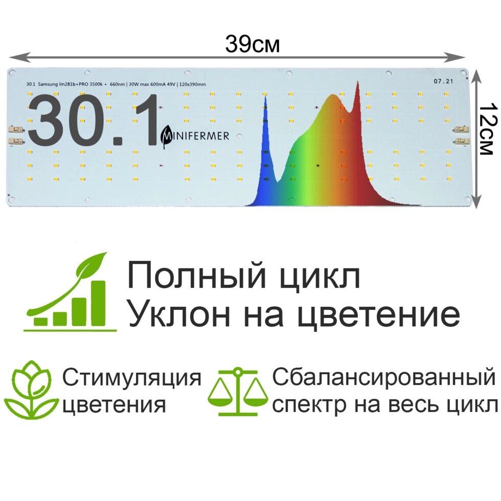 30.1 Samsung lm281b+pro 3500K+660nm от компании ИП ВОЛОШИН ДЕНИС ГРИГОРЬЕВИЧ - фото 1