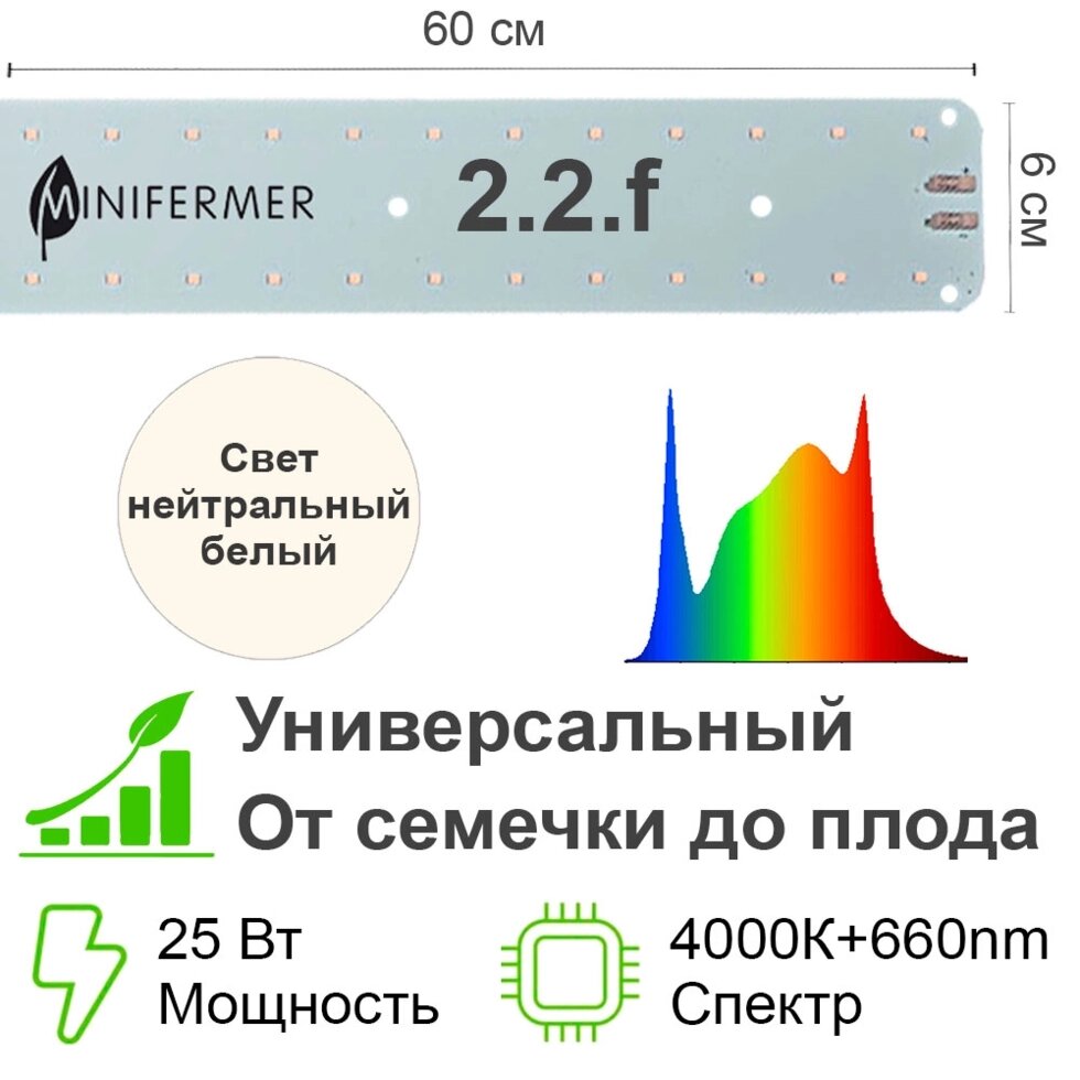 Фулл Комфорт 2.2. f - Универсальный. Белый свет от компании ИП ВОЛОШИН ДЕНИС ГРИГОРЬЕВИЧ - фото 1