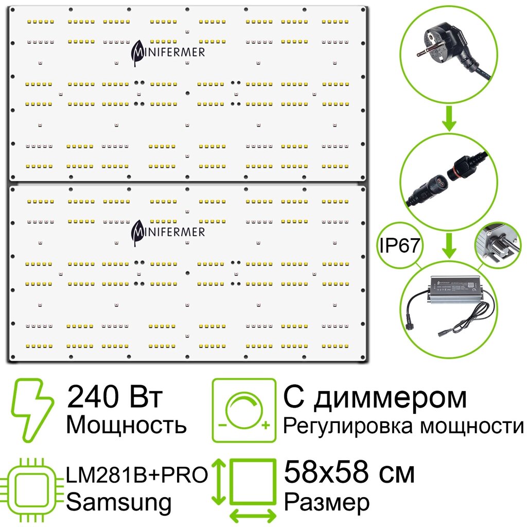 Комплект диммируемый Quantum board 281b+pro 240 Вт (2х120) от компании ИП ВОЛОШИН ДЕНИС ГРИГОРЬЕВИЧ - фото 1