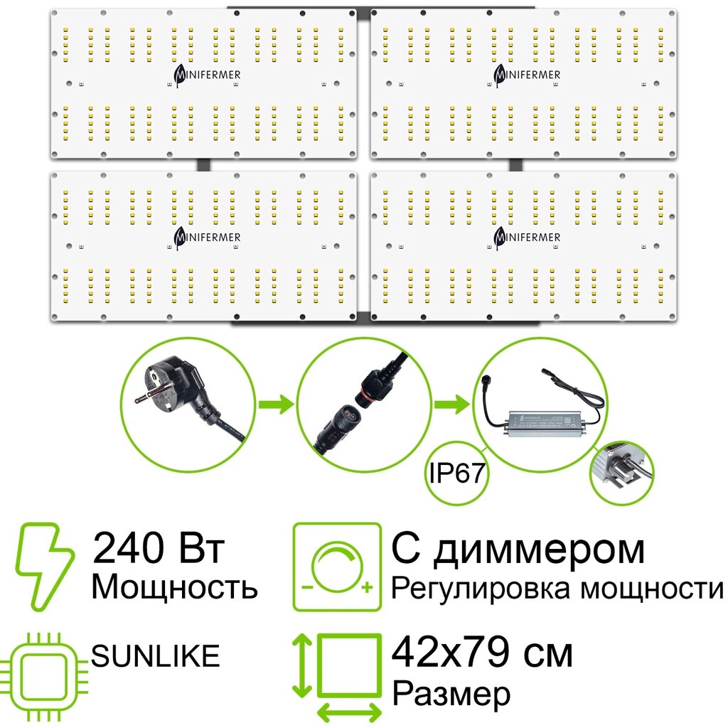 Комплект диммируемый Quantum board Sunlike 240 Вт (4х60) от компании ИП ВОЛОШИН ДЕНИС ГРИГОРЬЕВИЧ - фото 1