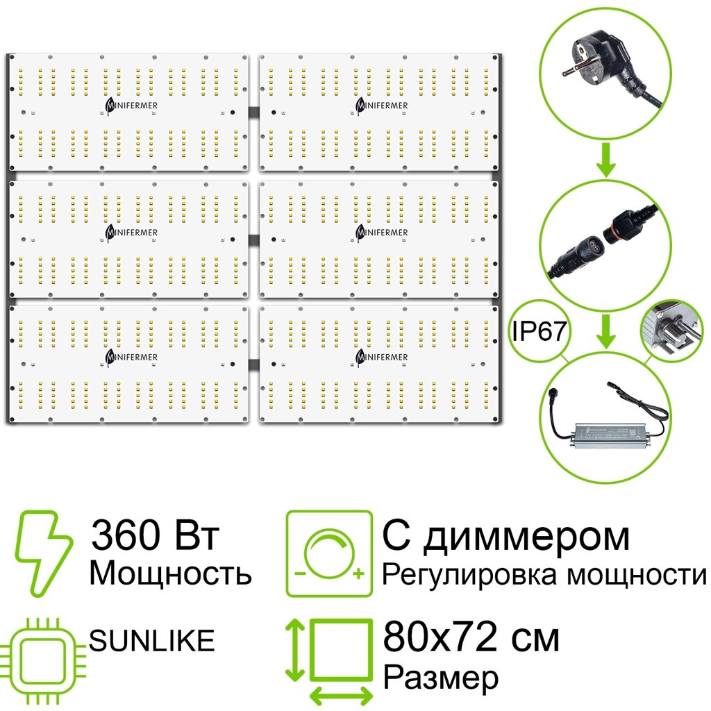 Комплект диммируемый Quantum board Sunlike 360 Вт (6х60) от компании ИП ВОЛОШИН ДЕНИС ГРИГОРЬЕВИЧ - фото 1