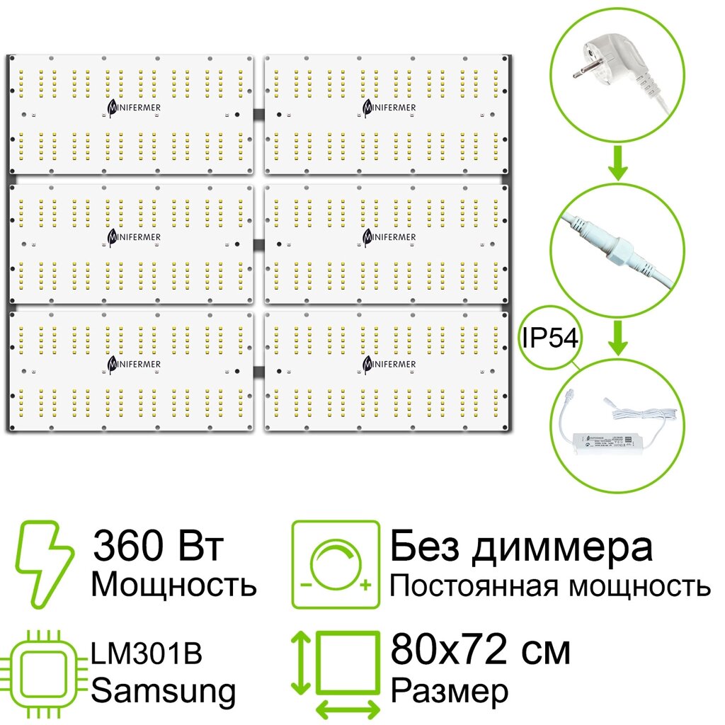 Комплект Quantum board 301B 360 Вт (6х60) от компании ИП ВОЛОШИН ДЕНИС ГРИГОРЬЕВИЧ - фото 1