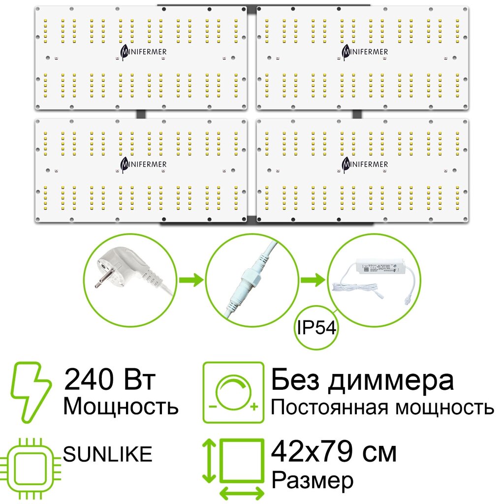 Комплект Quantum board Sunlike 240 Вт (4х60) от компании ИП ВОЛОШИН ДЕНИС ГРИГОРЬЕВИЧ - фото 1