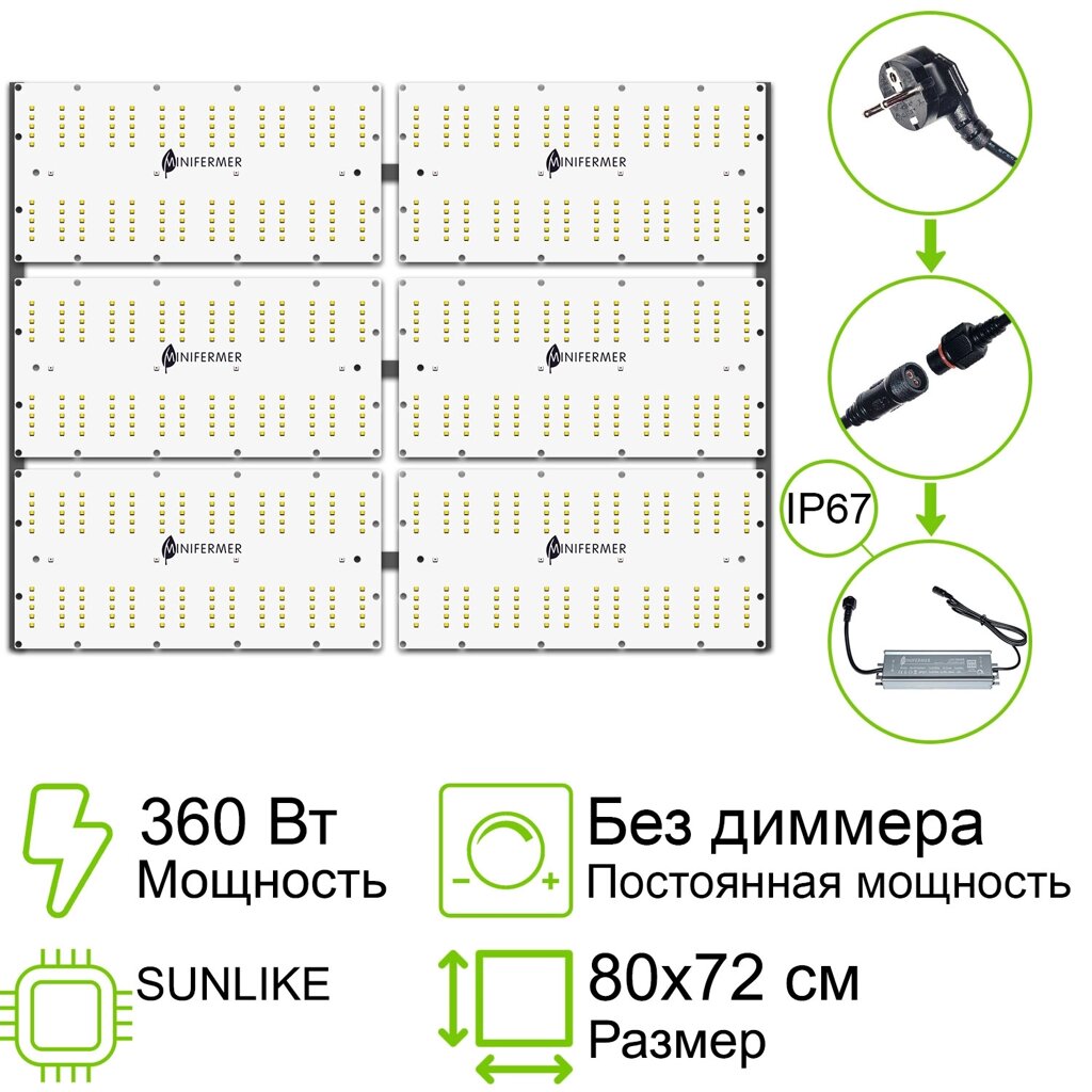 Комплект Quantum board Sunlike 360 Вт (6х60) от компании ИП ВОЛОШИН ДЕНИС ГРИГОРЬЕВИЧ - фото 1