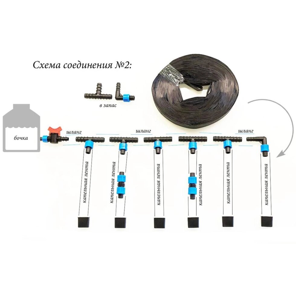 Набор капельного полива №1 для теплиц 4*3 и 6*3 от компании ИП ВОЛОШИН ДЕНИС ГРИГОРЬЕВИЧ - фото 1