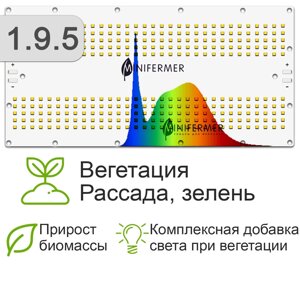 1.9.5 Quantum board Samsung 2835 lm281b+pro 5000K