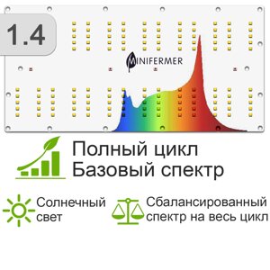 1.4 Ultra Quantum board Sunlike 4000K + Osram Oslon 3.24 660nm