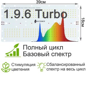 1.9.6 Turbo Quantum board Samsung lm281b+pro 3500K + Osram 3.24 660nm