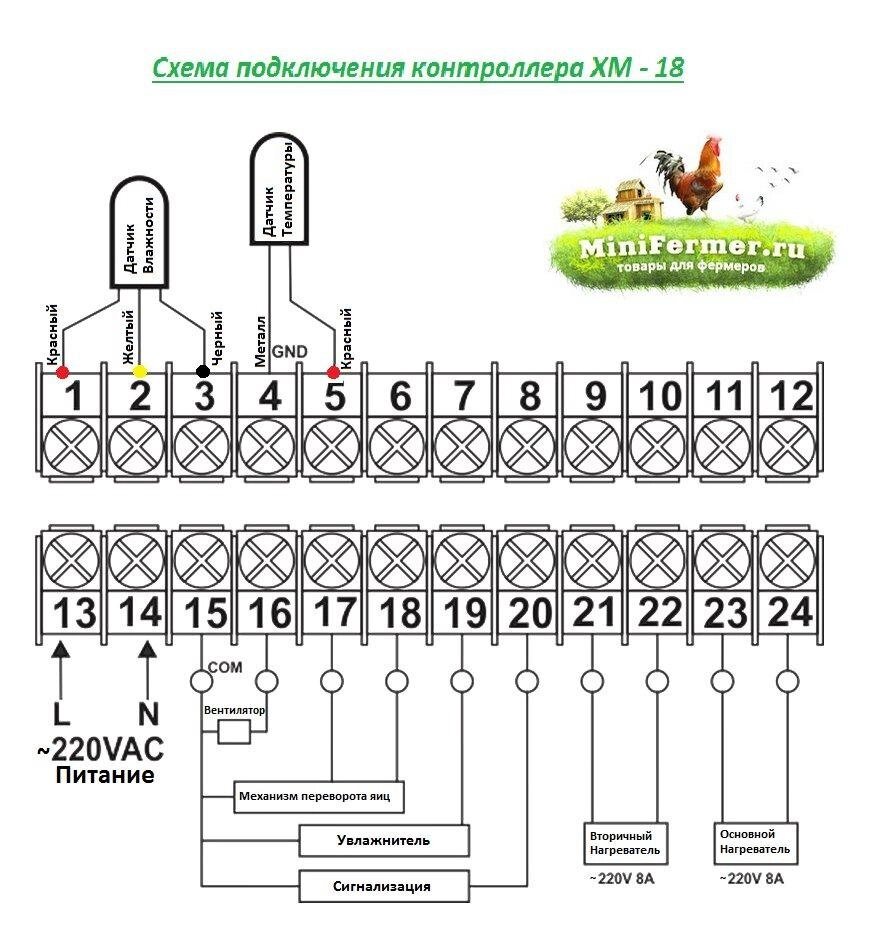 Контроллер для инкубатора XM18. Цена - 2378 ₽. Купить в Санкт-Петербурге на  Satom.ru. Отзывы, ID: 670920661.