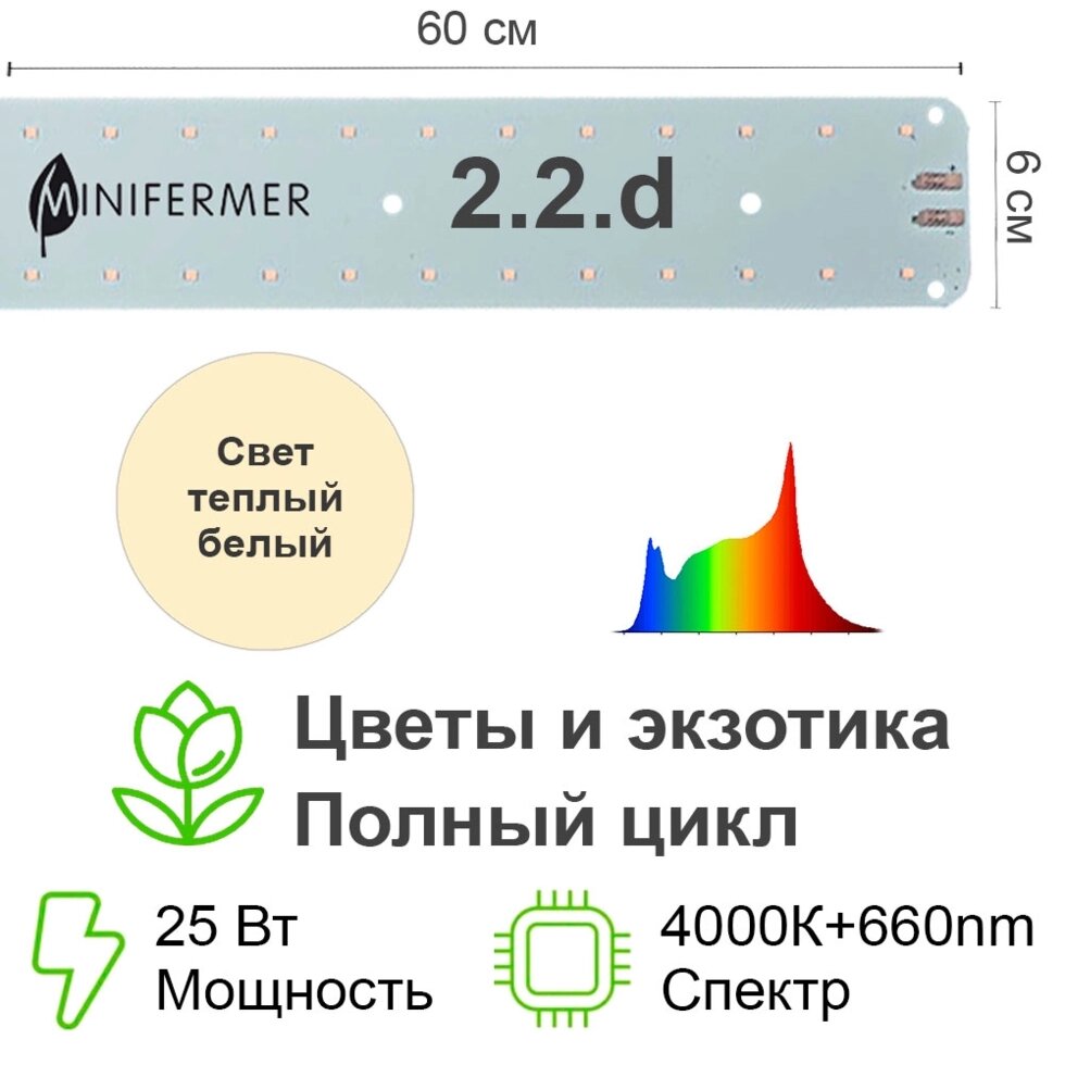 Sunlike 4000 2.2. d - Универсальный. Белый свет. от компании ИП ВОЛОШИН ДЕНИС ГРИГОРЬЕВИЧ - фото 1