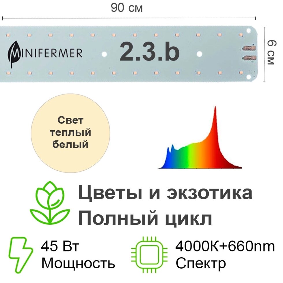 Sunlike 4000 2.3. b - Универсальный. Белый свет. от компании ИП ВОЛОШИН ДЕНИС ГРИГОРЬЕВИЧ - фото 1