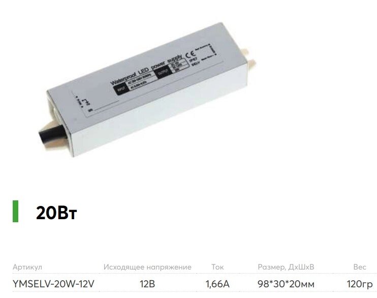 Блок питания 20Вт 12в IP67 Compact алюминий 98х30х20 мм для led ленты от компании ИП Набока В.М. - фото 1