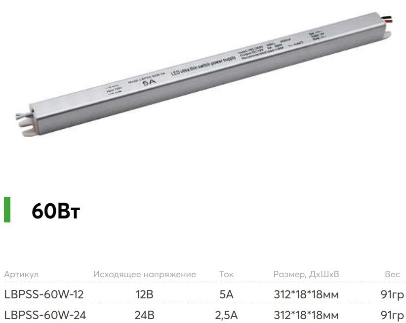 Блок питания 60Вт 24В 2,5А Super Slim 312х18х18 мм для led ленты от компании ИП Набока В.М. - фото 1