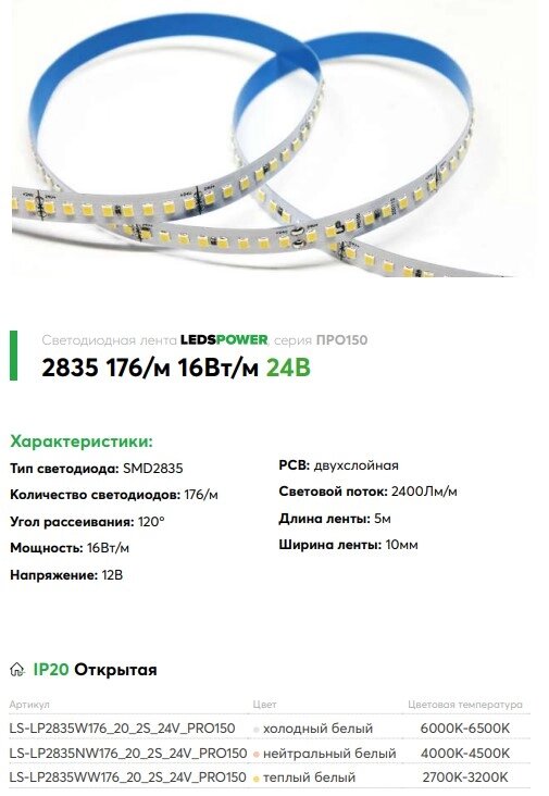 Лента 24в 16Вт 4000K LP2835 176led IP20 нейтральный белый Про150 813488 от компании ИП Набока В.М. - фото 1