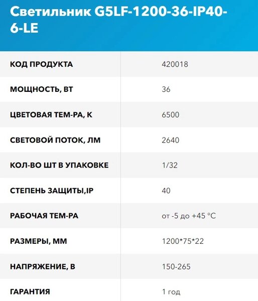 Линейный светильник general 120см 6500к 2640лм 1200х75х22мм без цоколя 36 вт