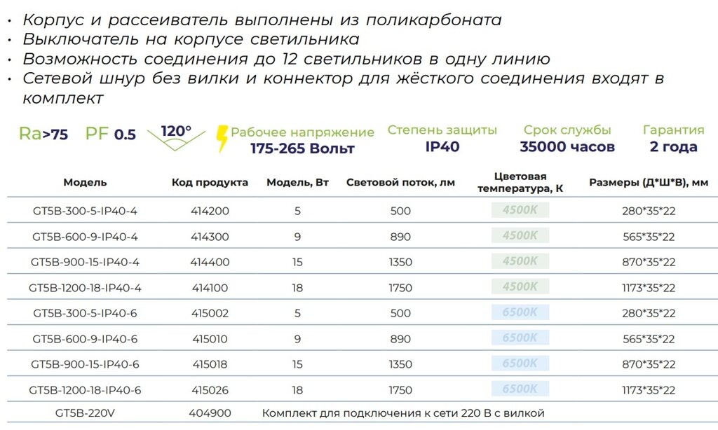 Линейный светильник general 414300 без цоколя 9 вт