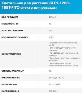 Светильник для рассады 1200мм GLF1-1200-18BT-FITO 18Вт светодиодный для растений фиолетовый спектр 475611