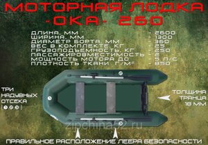 Лодка Ока 260 без киля