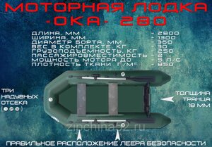 Лодка Ока 280 без киля в Нижегородской области от компании Zipchina52