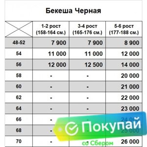 Детский меховой полушубок (бекеша) из нагольной овчины черного цвета Размер 44