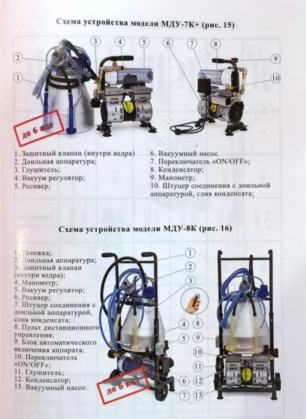 Мду 5 Доильный Аппарат Купить